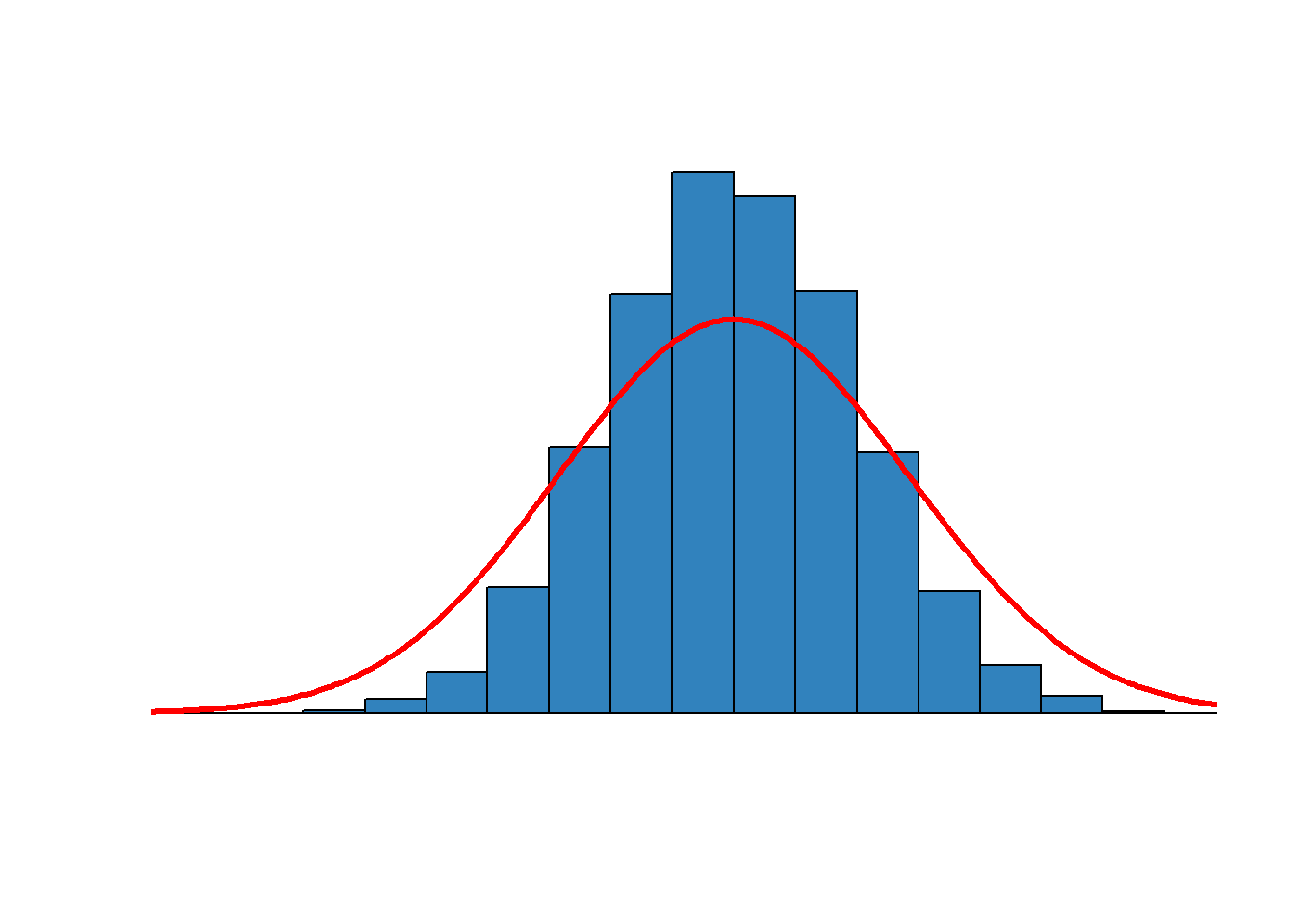 \label{fig:figure21}