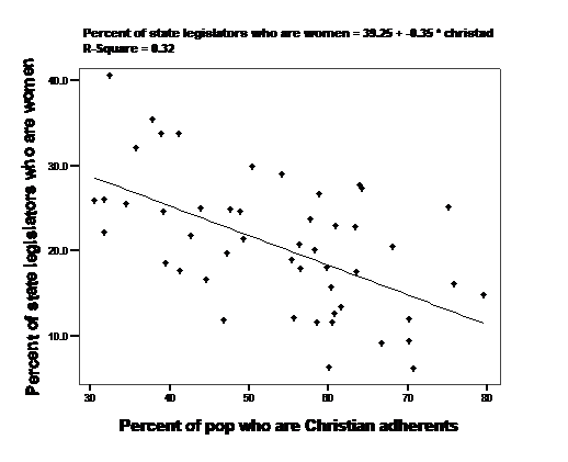 \label{fig:figure62}