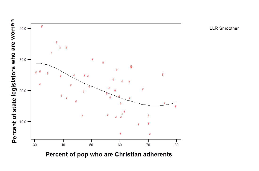 \label{fig:figure63}